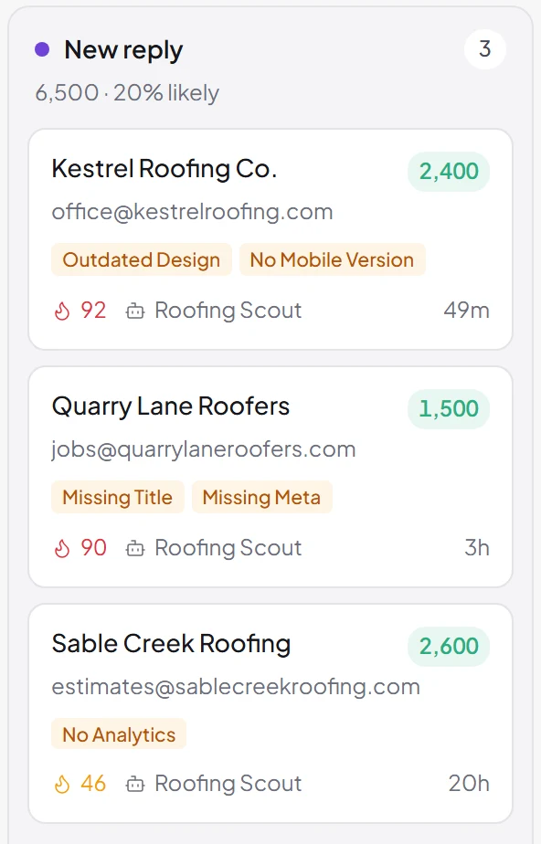A Leads Ranger pipeline column, New reply: three roofing companies with deal values, weakness tags and heat scores.